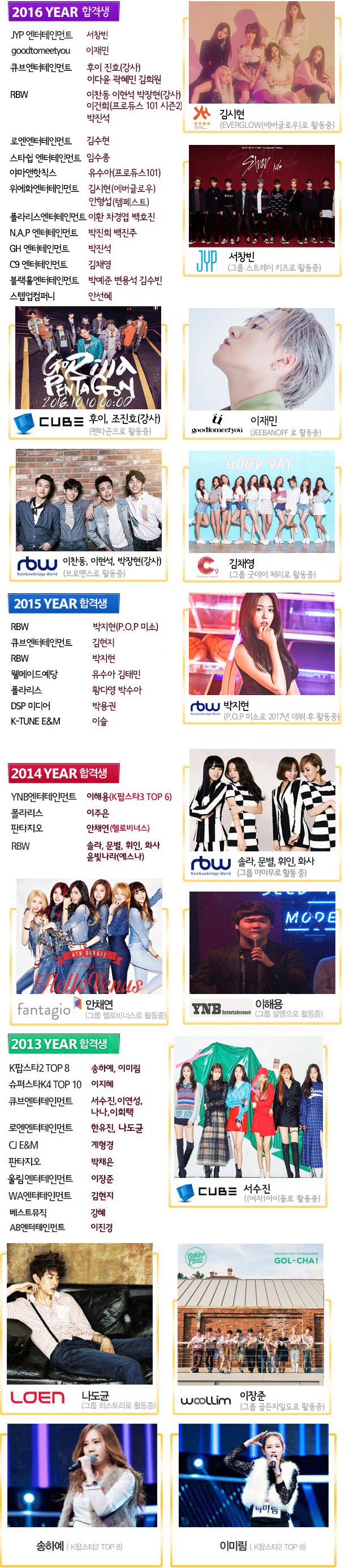 오디션합격자명단